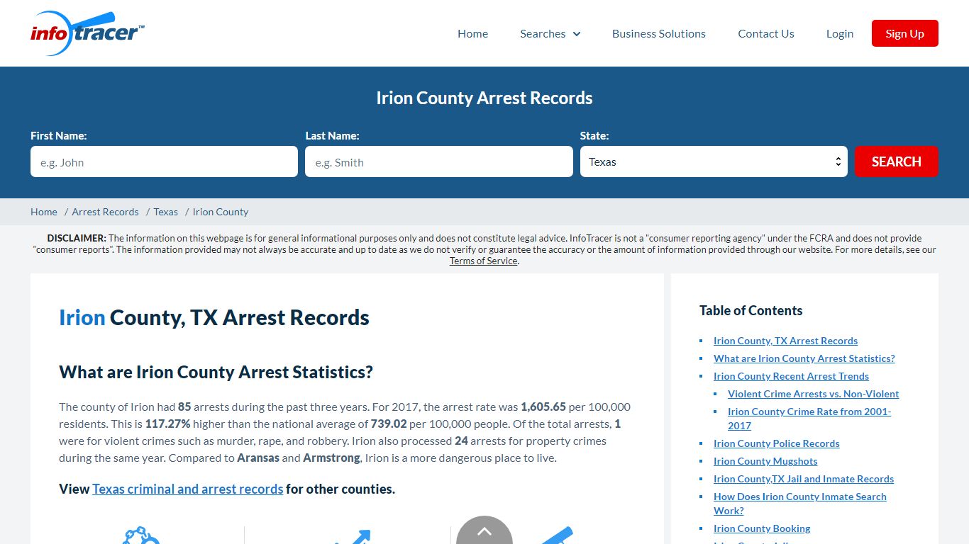 Irion County, TX Arrests, Mugshots & Jail Records - InfoTracer